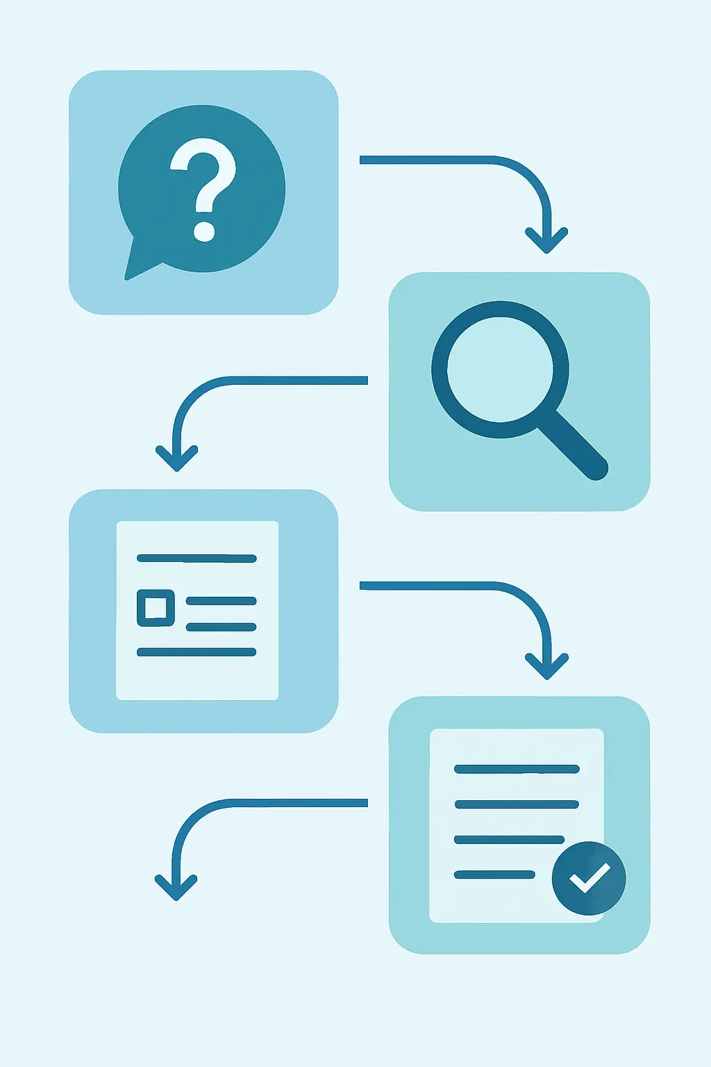 Estudiante configurando un cuestionario online en un formulario digital para su TFG