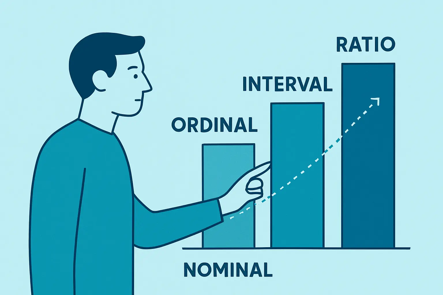 Estudiante construyendo la matriz de variables independientes y dependientes de su TFG