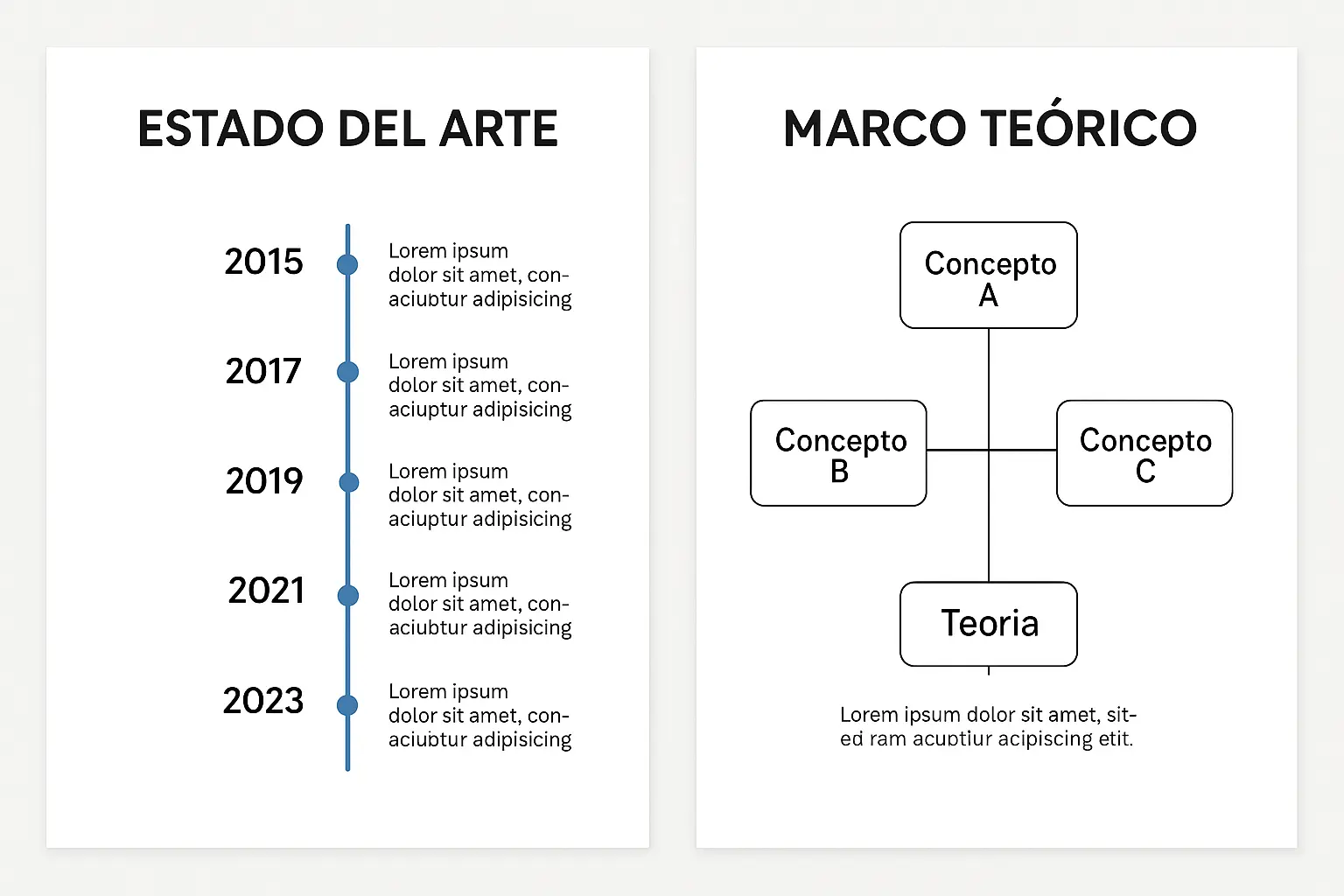 Estado del arte vs marco teórico: diferencias y cómo redactar cada uno (2026)