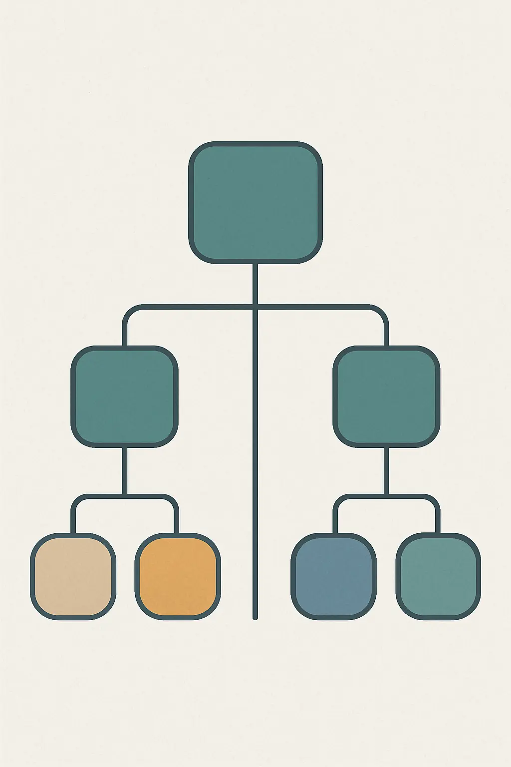 Árbol de decisión que lleva desde el tipo de pregunta hasta cuatro técnicas de recolección