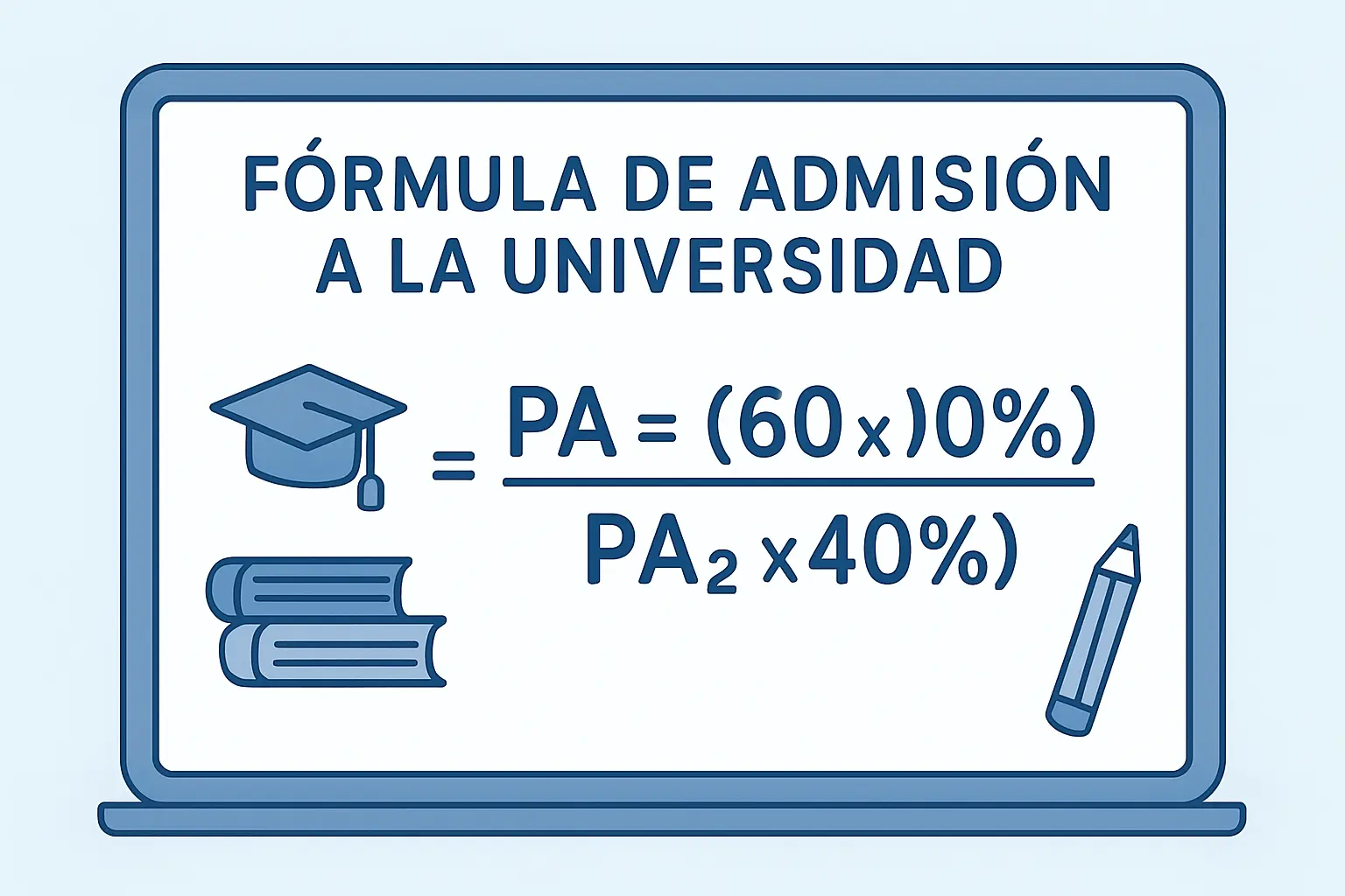 Cómo Se Calcula la Nota de Admisión a la Universidad en 2026: Ponderaciones de la EBAU Paso a Paso