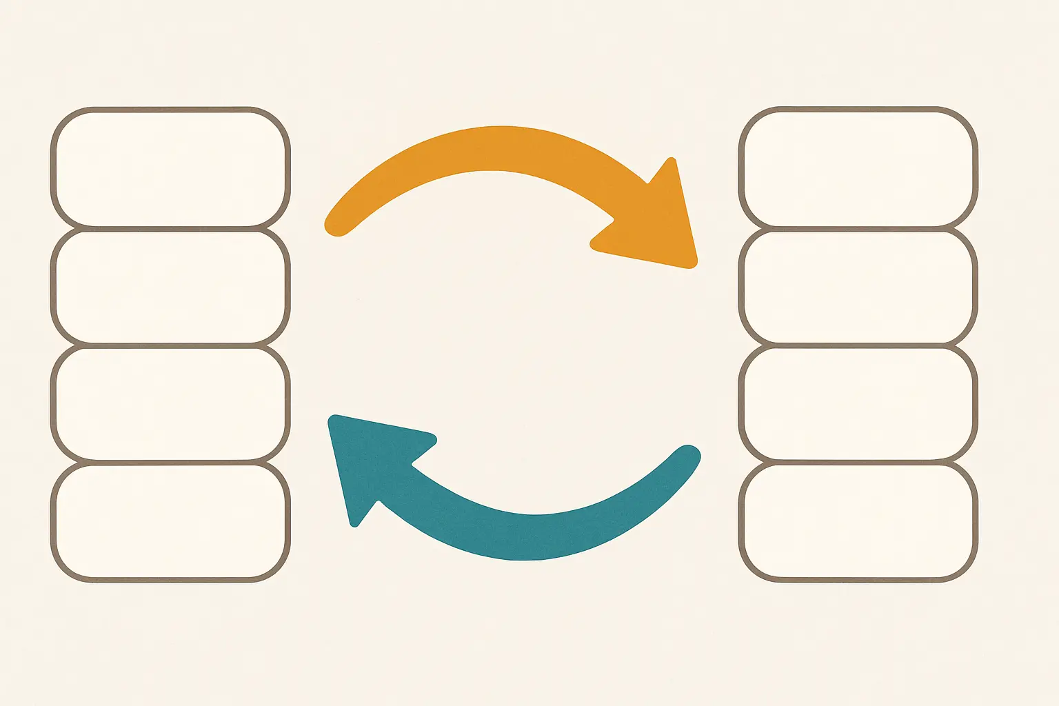 Diagrama del intercambio entre lo que entregas al estadístico y lo que debes exigir de vuelta