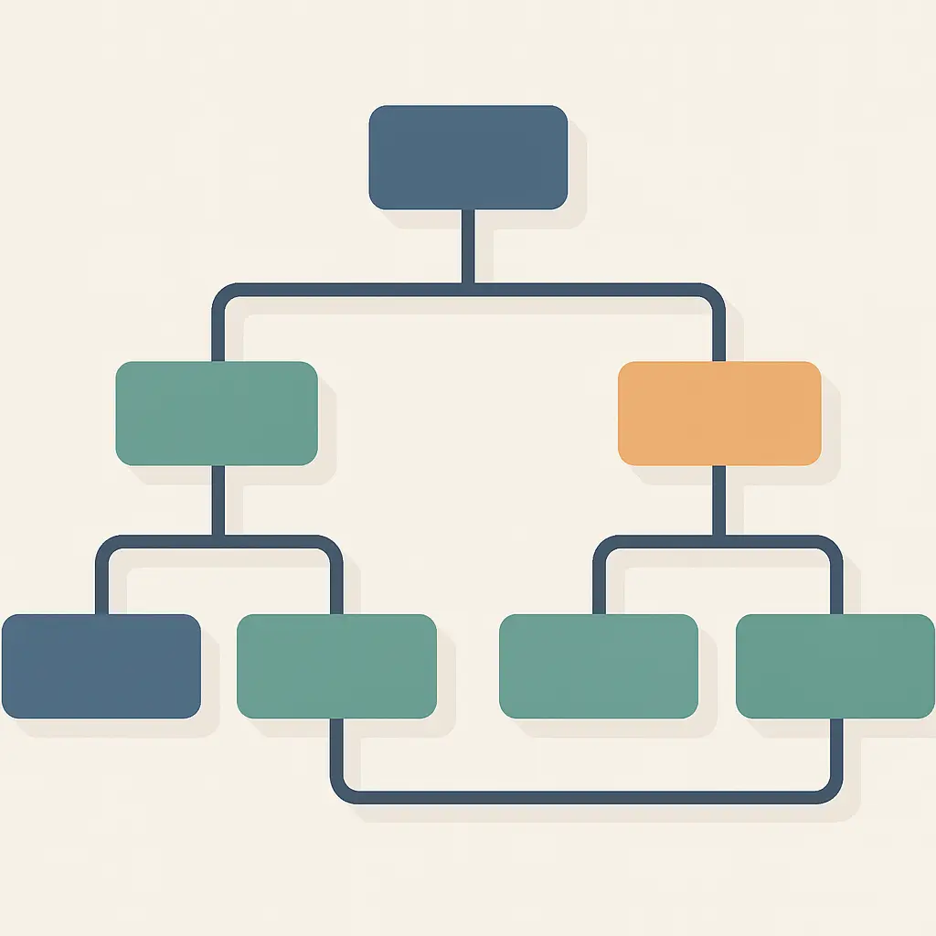 Árbol de decisiones que representa la cadena de elecciones metodológicas del trabajo de grado