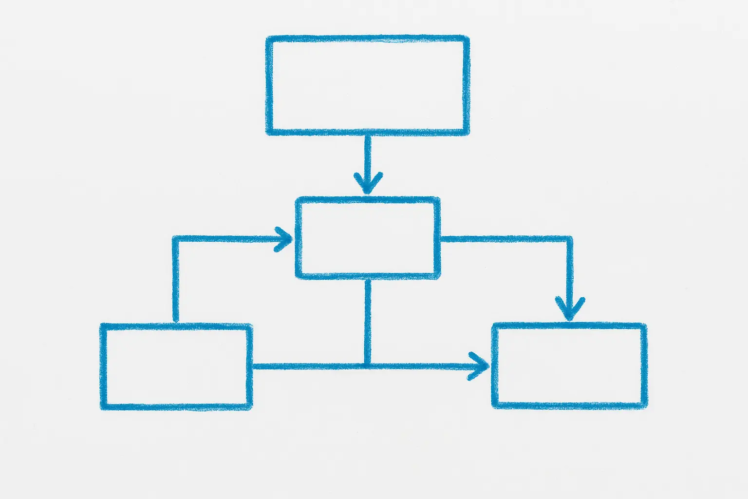Diagrama conceptual de teorías contables conectadas por flechas sobre una pizarra