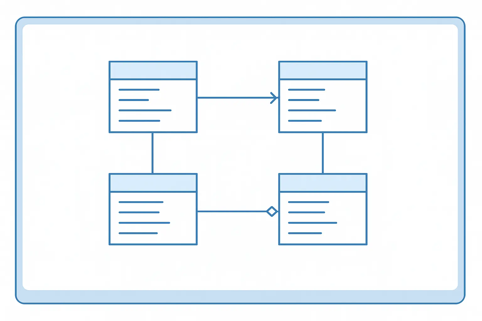 Diagrama UML de clases dibujado en una pizarra digital con conectores entre cajas